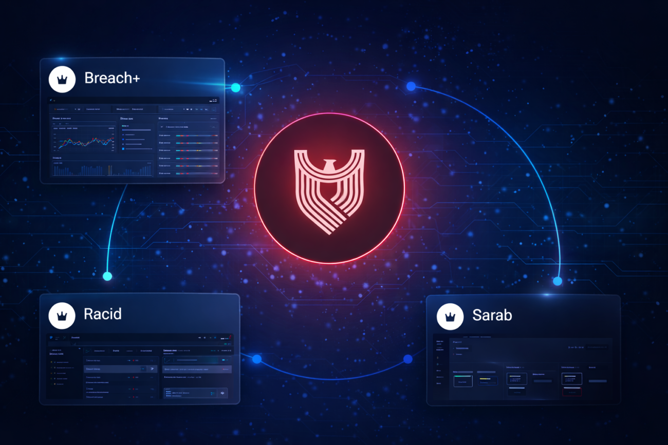 Cytomate cybersecurity solutions