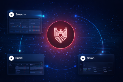 Cytomate cybersecurity solutions